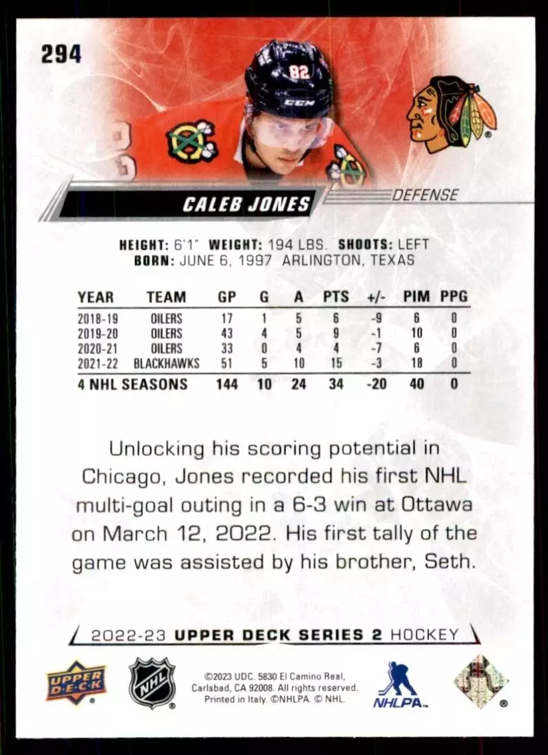 2022-23 Upper Deck #294 Caleb Jones 1