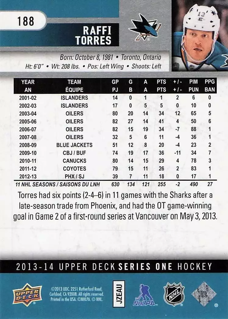 2013-14 Upper Deck #188 Raffi Torres 1
