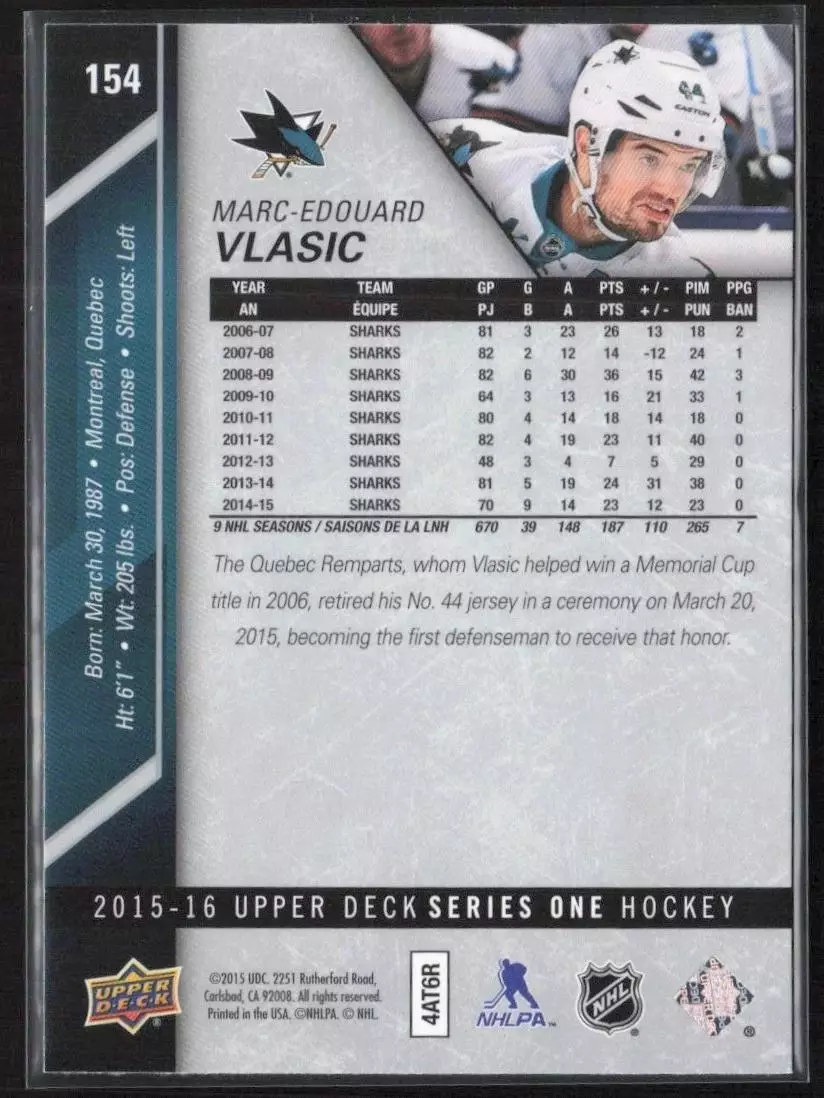 2015-16 Upper Deck #154 Marc-Edouard Vlasic 1