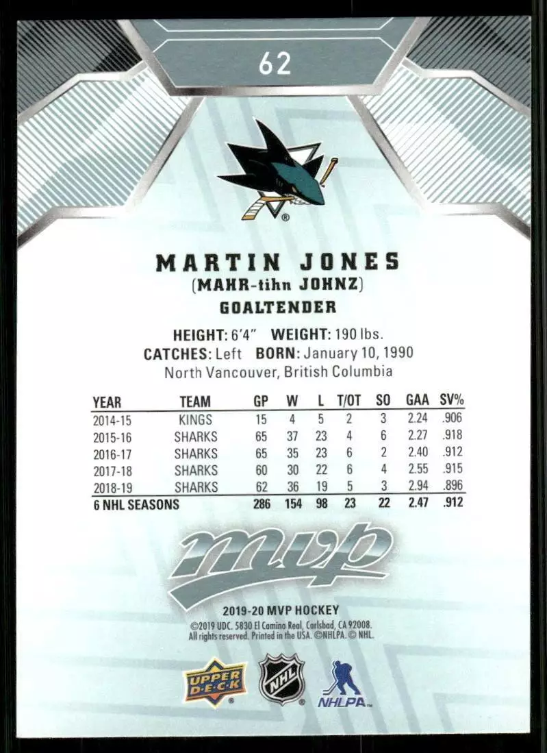 2019-20 Upper Deck MVP #62 Martin Jones 1