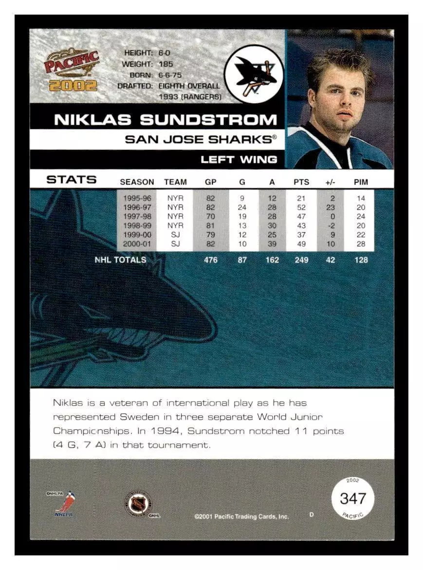 2001-02 Pacific #347 Niklas Sundstrom 1