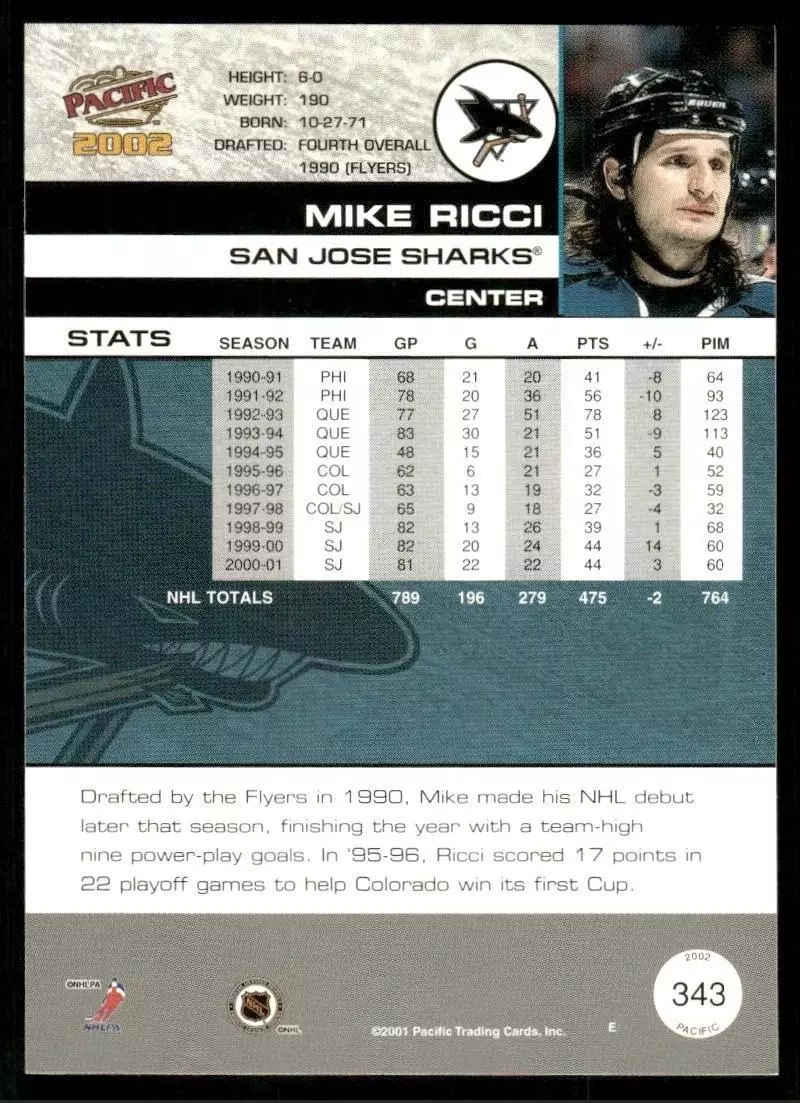 2001-02 Pacific #343 Mike Ricci 1