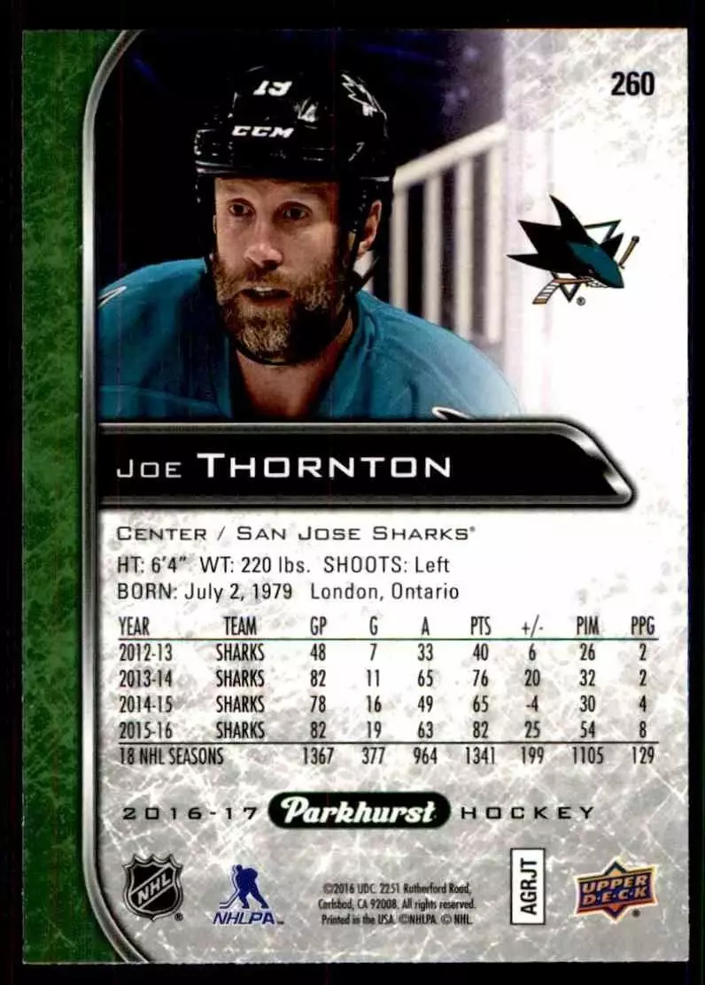 2016-17 Parkhurst #260 Joe Thornton 1