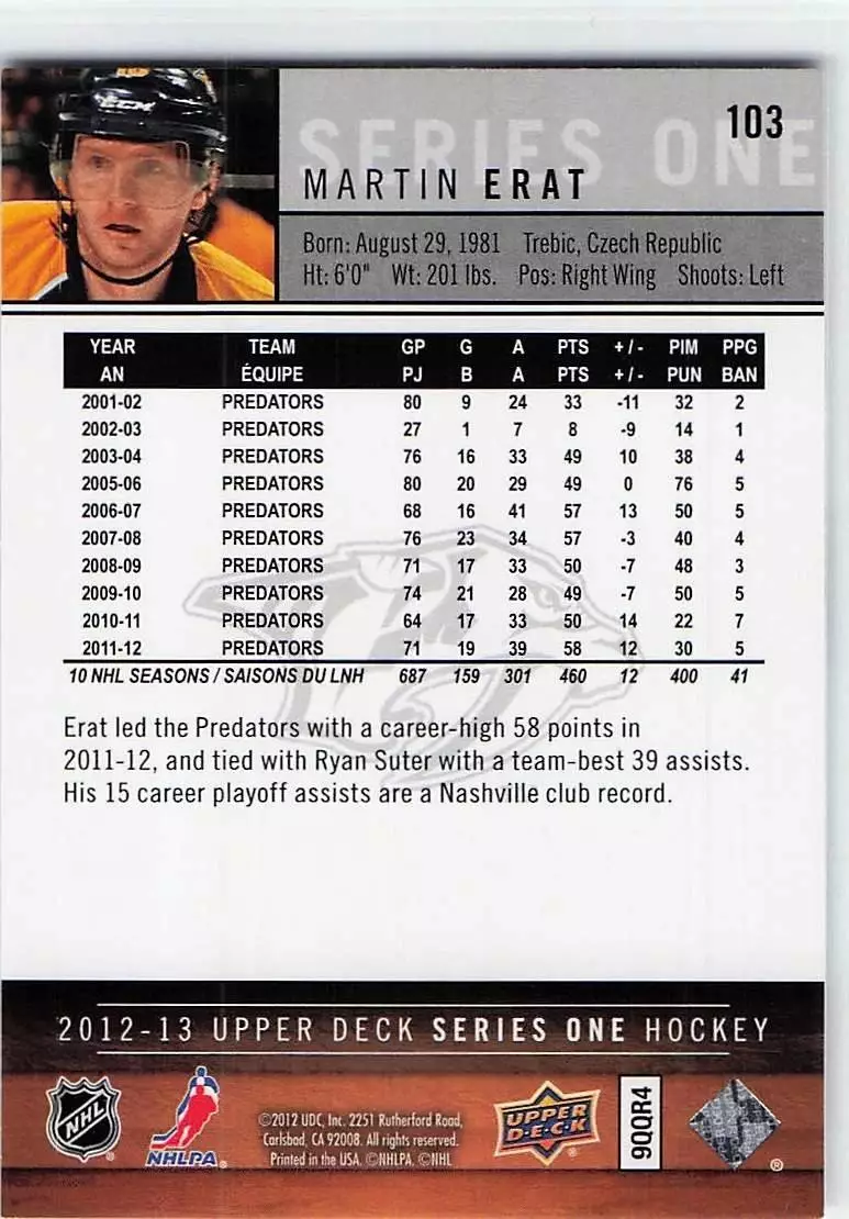 2012-13 Upper Deck #103 Martin Erat 1