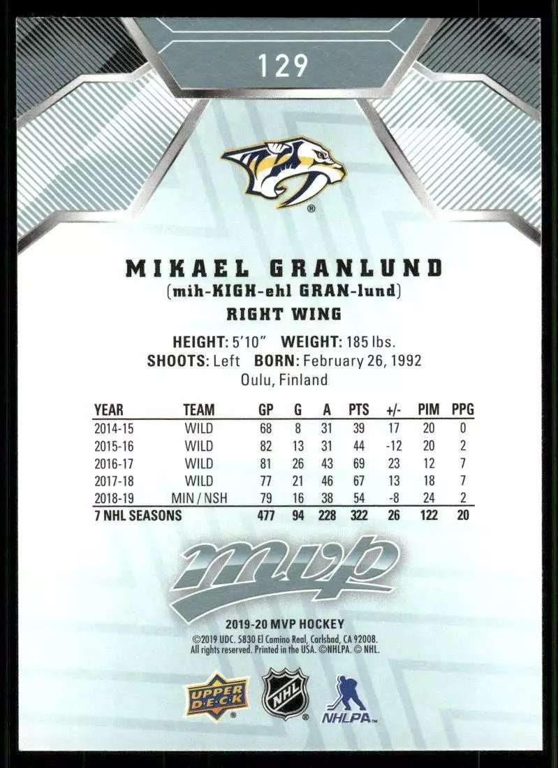 2019-20 Upper Deck MVP #129 Mikael Granlund 1