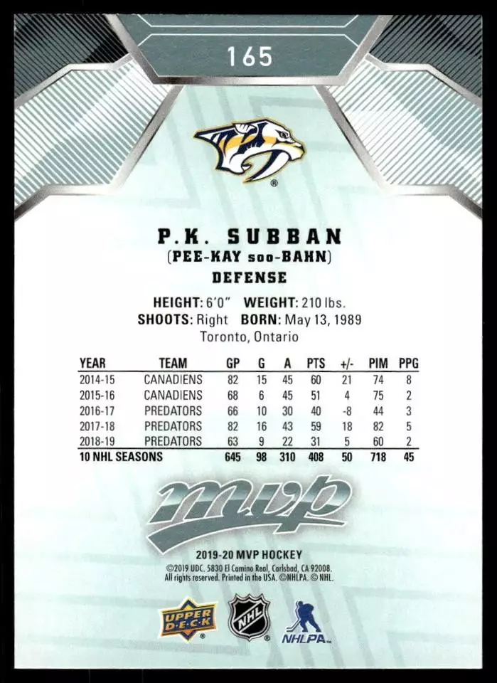 2019-20 Upper Deck MVP #165 P.K. Subban 1
