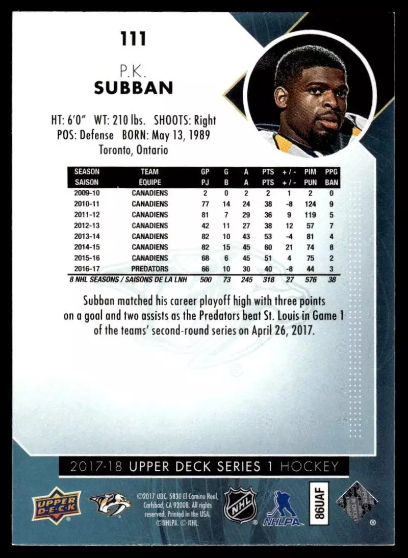 2017-18 Upper Deck #111 P.K. Subban 1