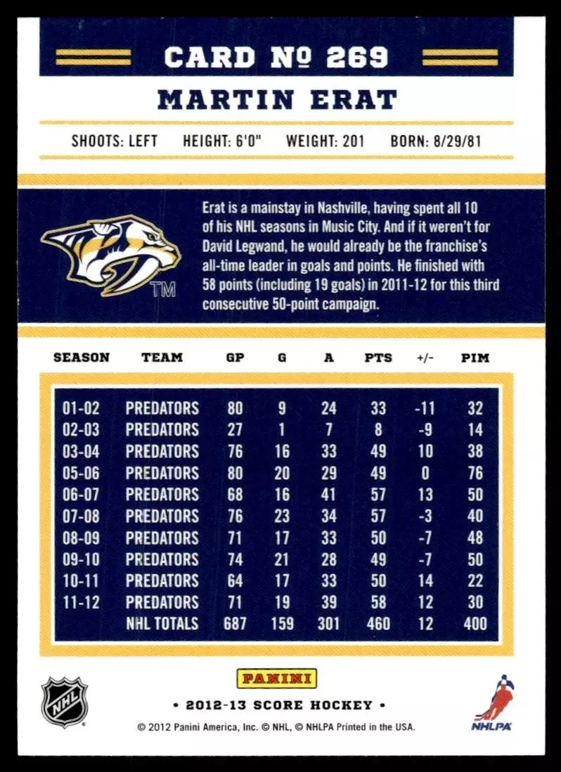 2012-13 Score #269 Martin Erat 1