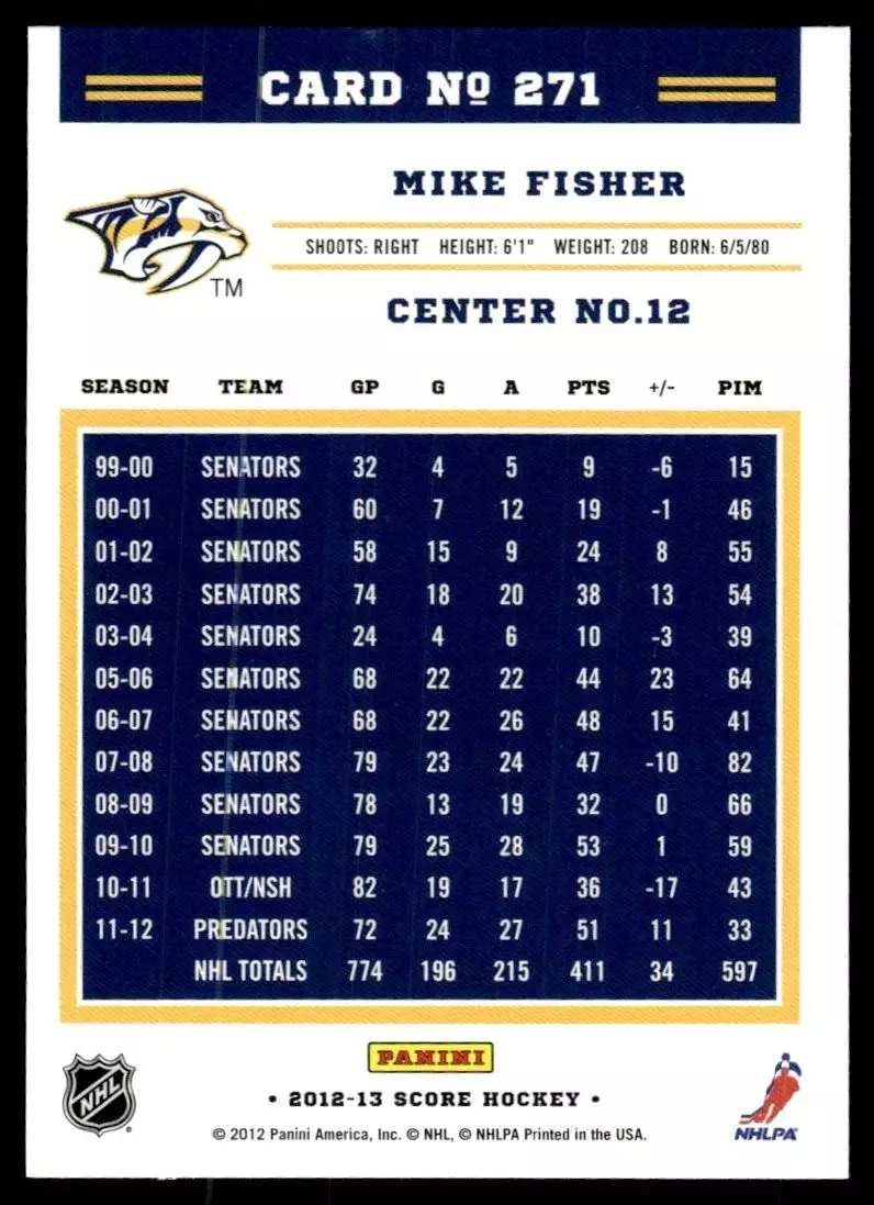 2012-13 Score #271 Mike Fisher 1