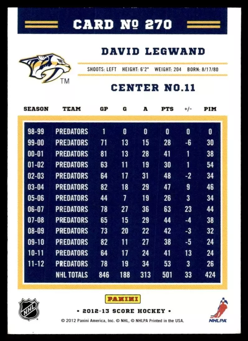 2012-13 Score #270 David Legwand 1