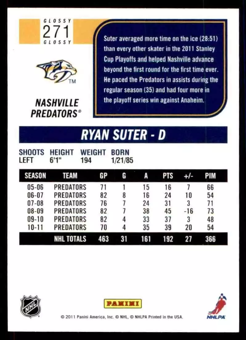 2011-12 Score #271 Ryan Suter 1