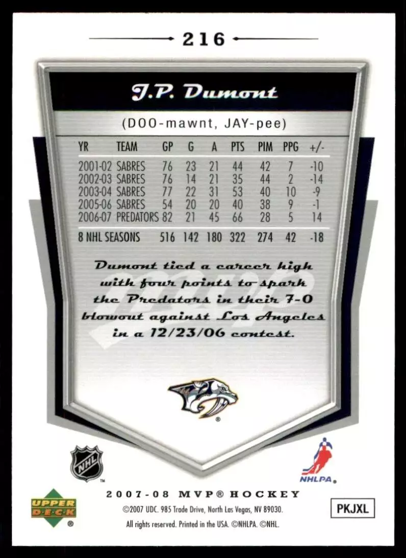 2007-08 Upper Deck MVP #216 J.P. Dumont 1