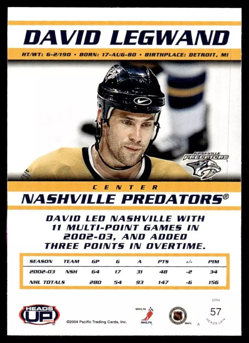 2003-04 Pacific Heads Up #57 David Legwand 1