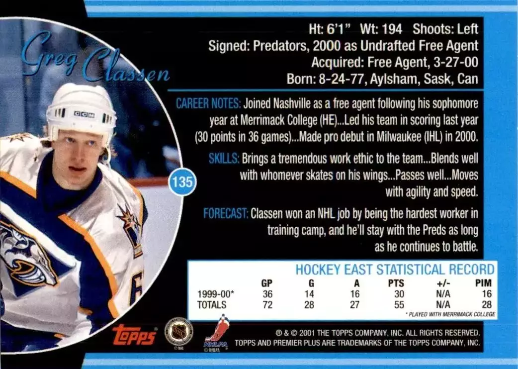 2000-01 Topps Premier Plus #135 Greg Classen RC 1