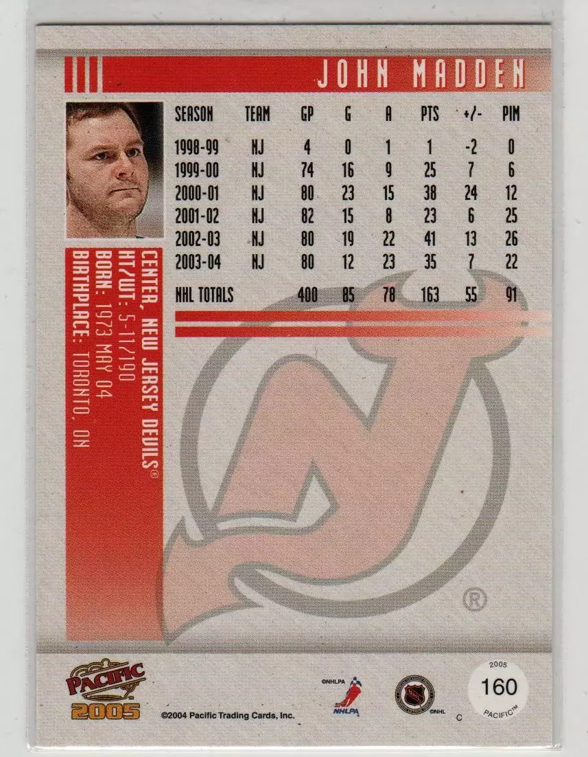 2004-05 Pacific Red #160 John Madden 1