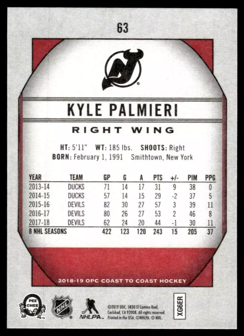 2018-19 O-Pee-Chee Coast to Coast #63 Kyle Palmieri 1