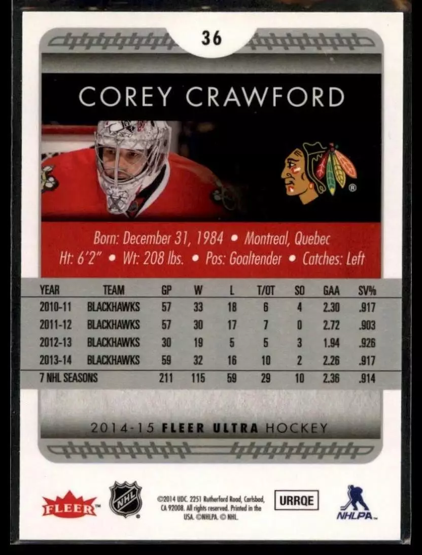2014-15 Ultra #36 Corey Crawford 1