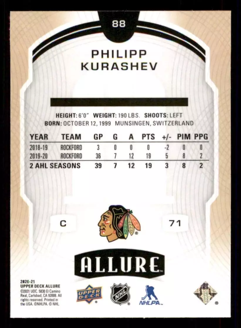 2020-21 Upper Deck Allure #88 Philipp Kurashev RC 1