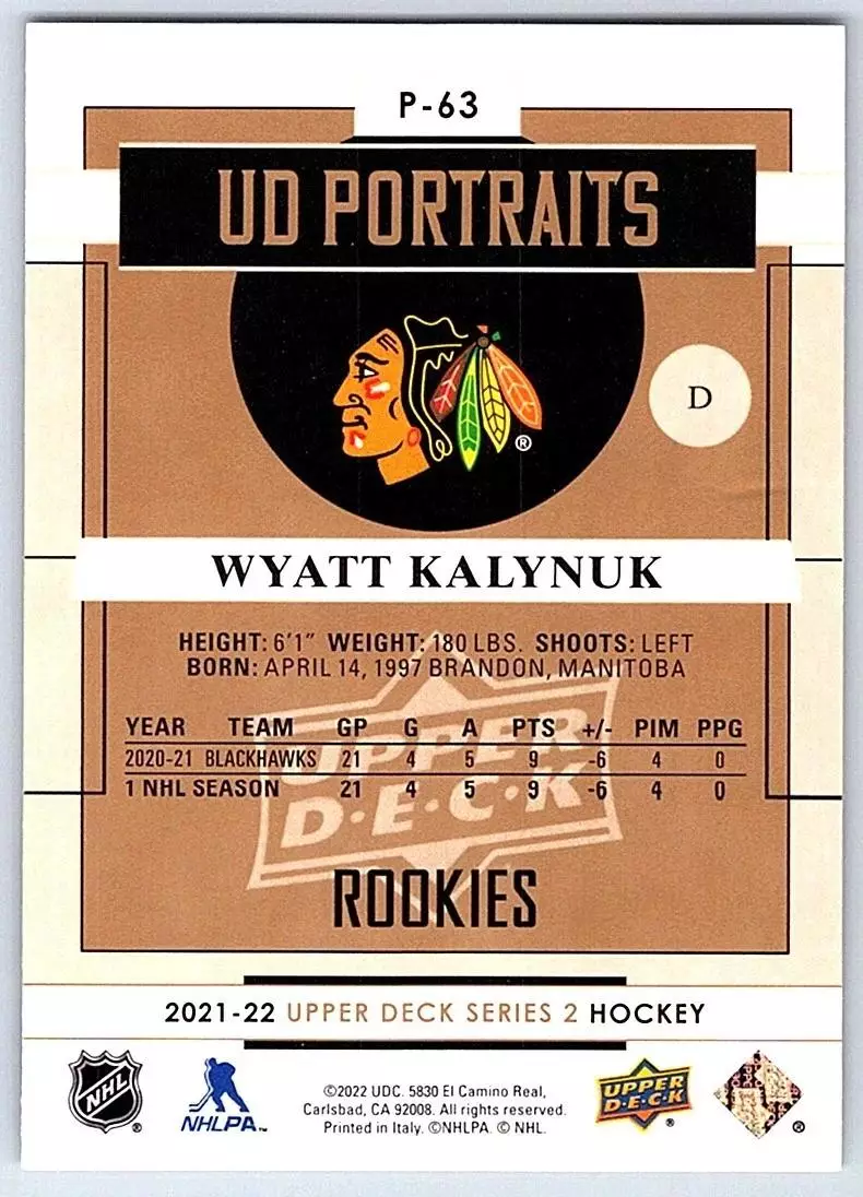 2021-22 Upper Deck Portraits #P63 Wyatt Kalynuk 1