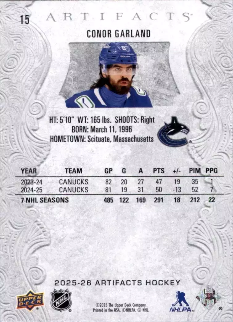 2025-26 Artifacts #15 Conor Garland 1
