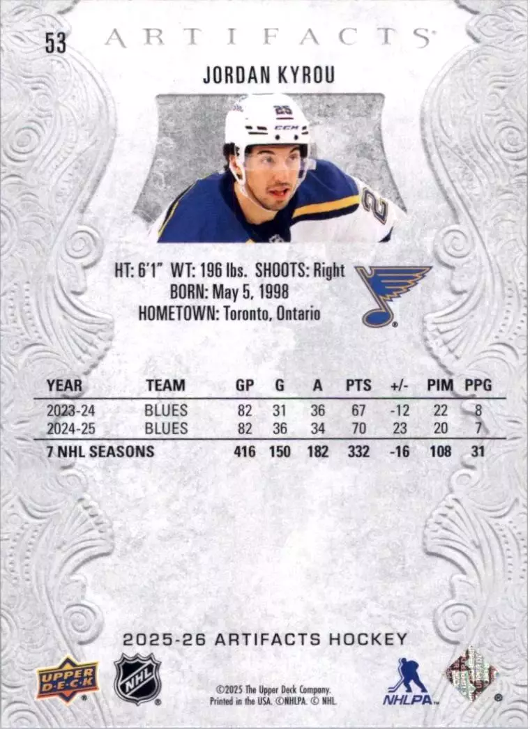 2025-26 Artifacts #53 Jordan Kyrou 1
