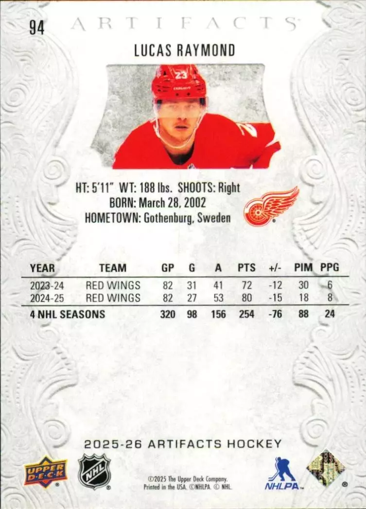 2025-26 Artifacts #94 Lucas Raymond 1