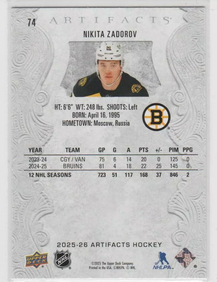 2025-26 Artifacts #74 Nikita Zadorov 1