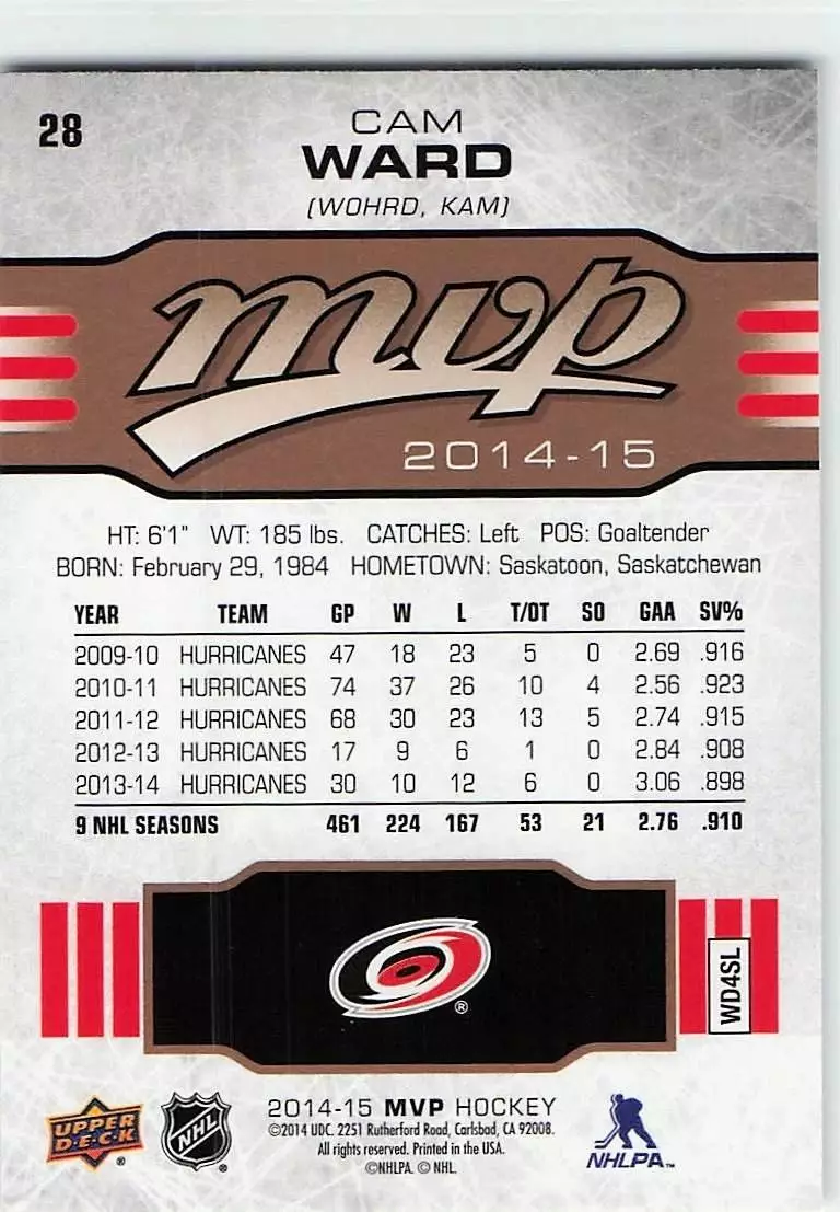 2014-15 Upper Deck MVP #28 Cam Ward 1