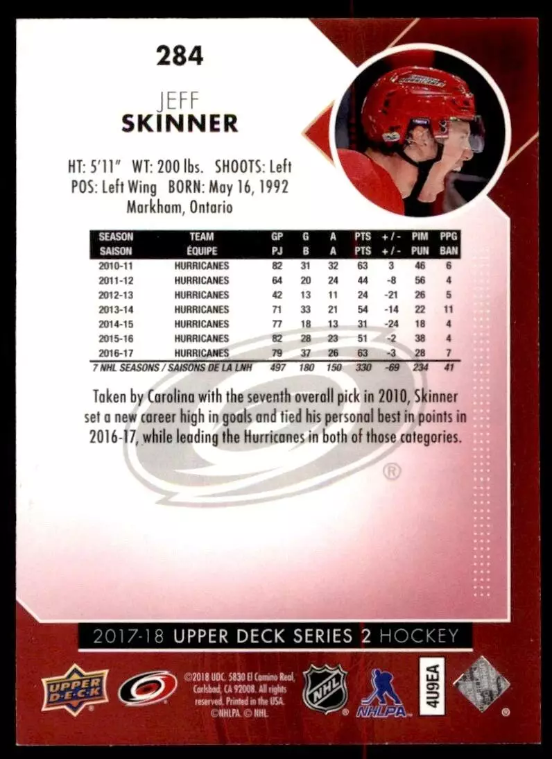 2017-18 Upper Deck #284 Jeff Skinner 1