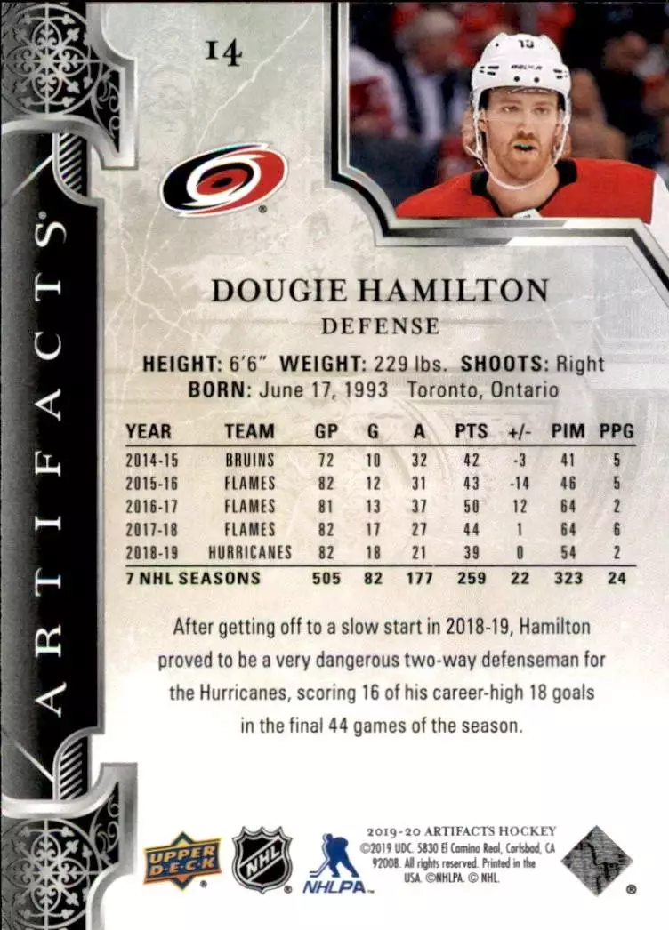 2019-20 Artifacts #14 Dougie Hamilton 1