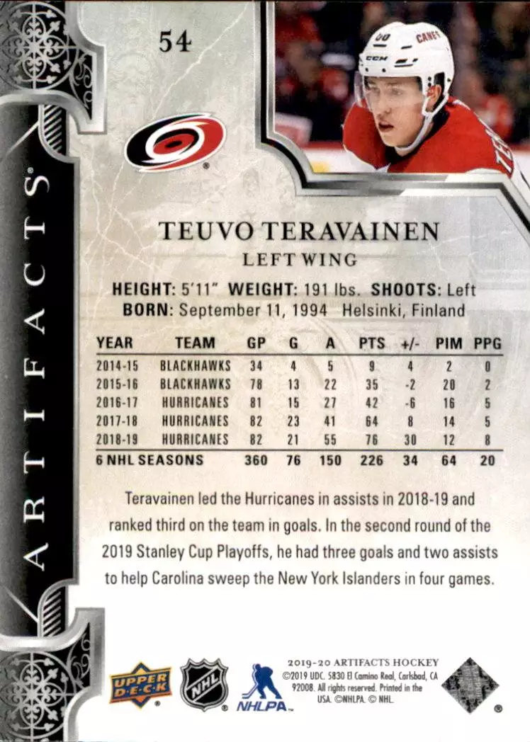 2019-20 Artifacts #54 Teuvo Teravainen 1