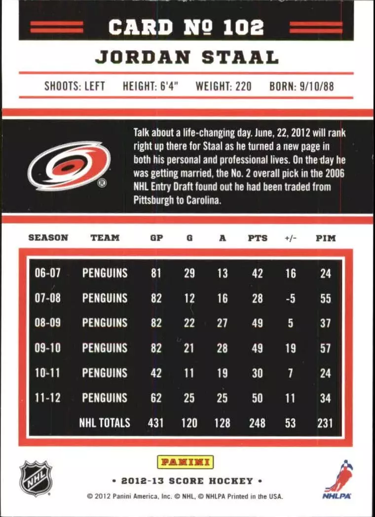 2012-13 Score Gold Rush #101 Eric Staal 1