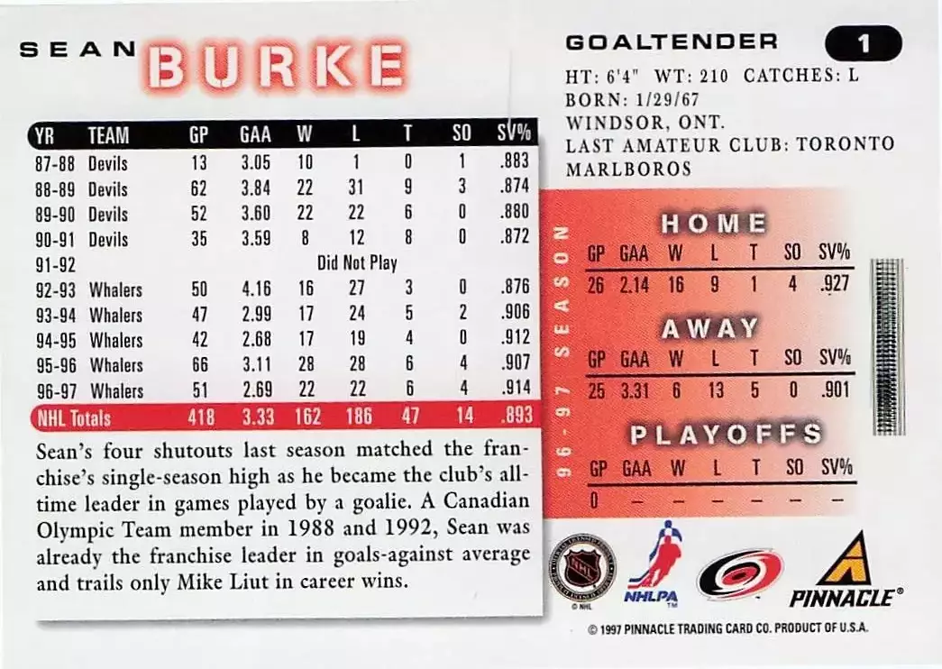 1997-98 Score #1 Sean Burke 1