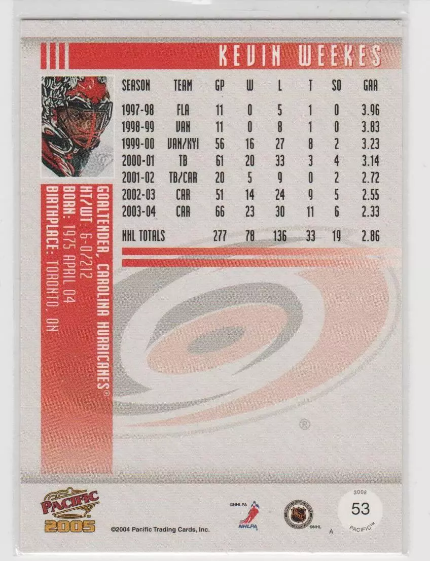 2004-05 Pacific #53 Kevin Weekes 1