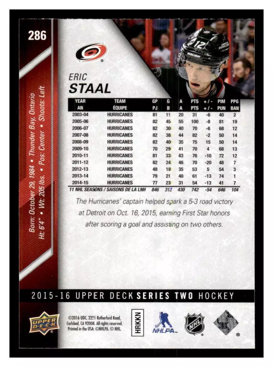2015-16 Upper Deck #286 Eric Staal 1