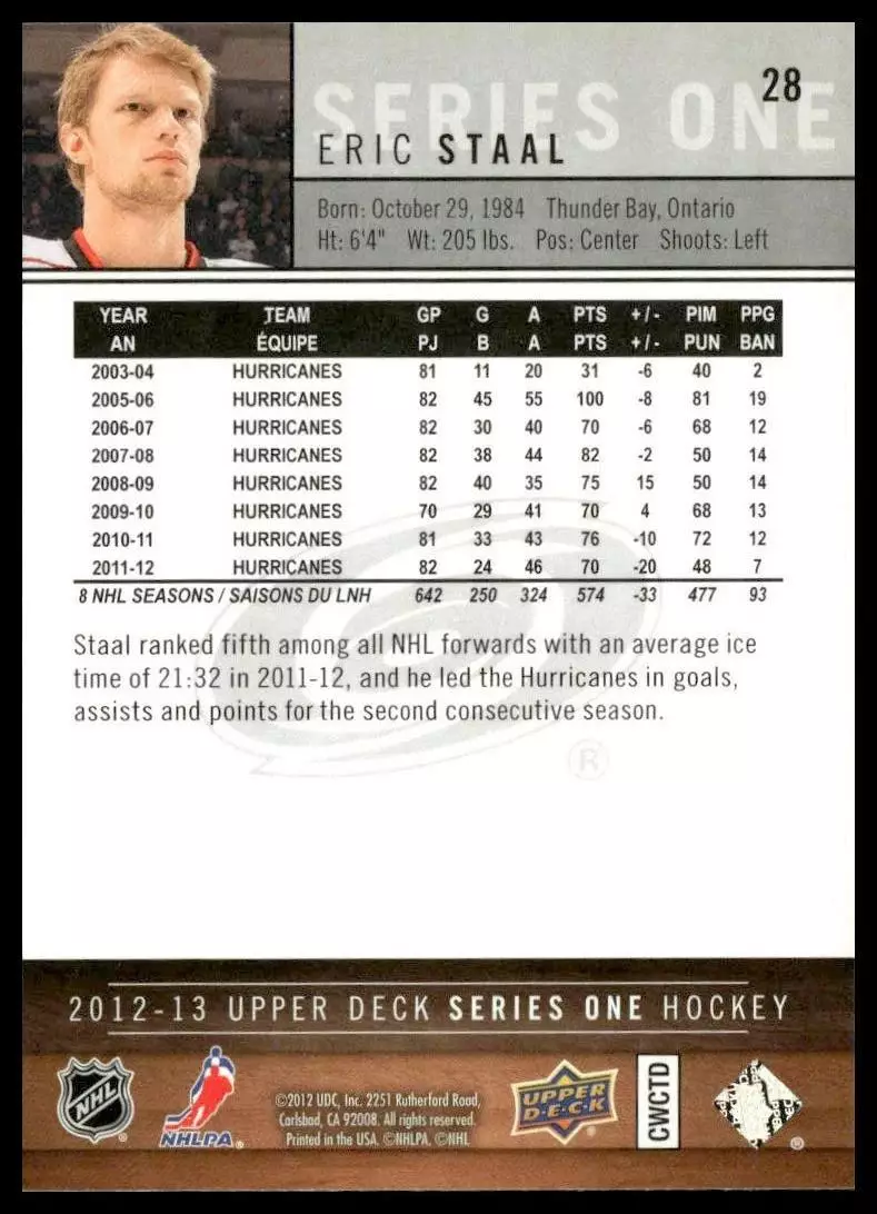 2012-13 Upper Deck #28 Eric Staal 1