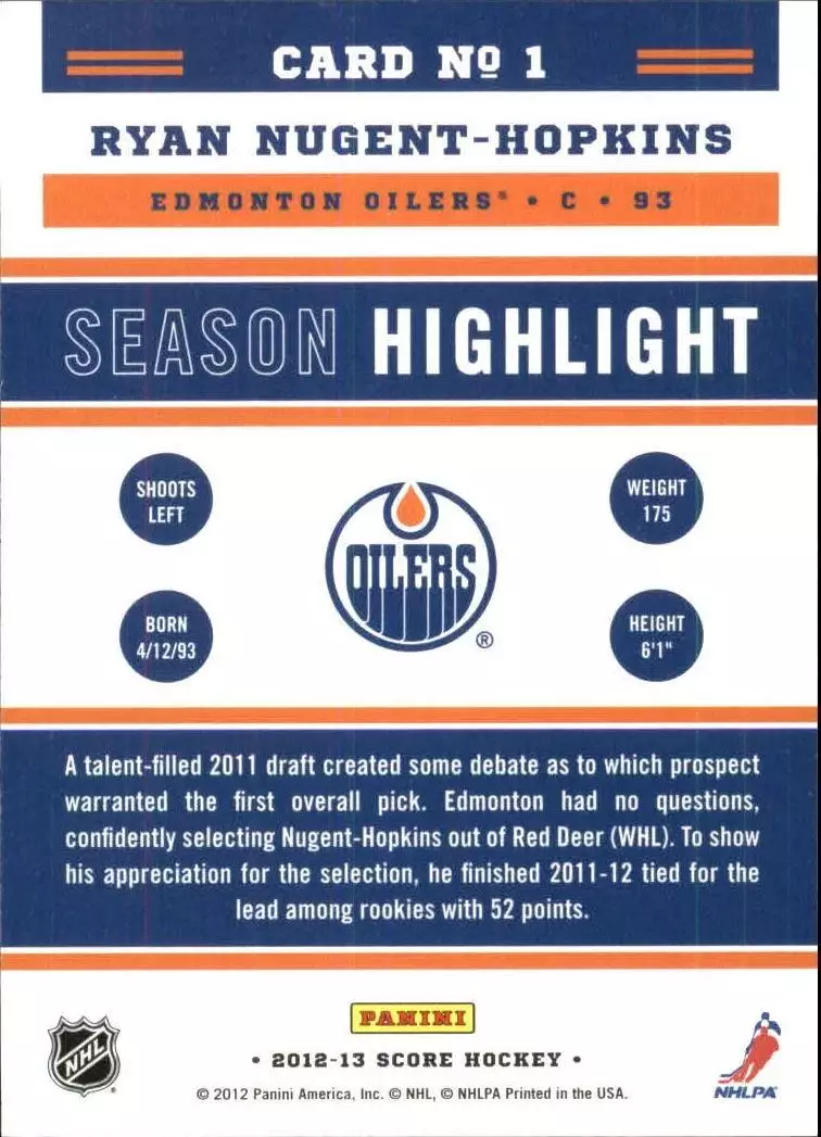 2012-13 Score #1 Ryan Nugent-Hopkins SH 1