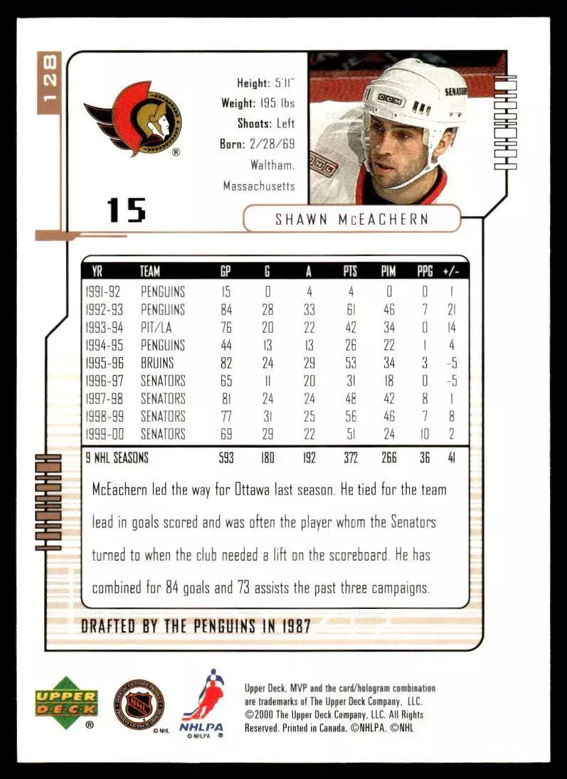 2000-01 Upper Deck MVP #128 Shawn McEachern 1