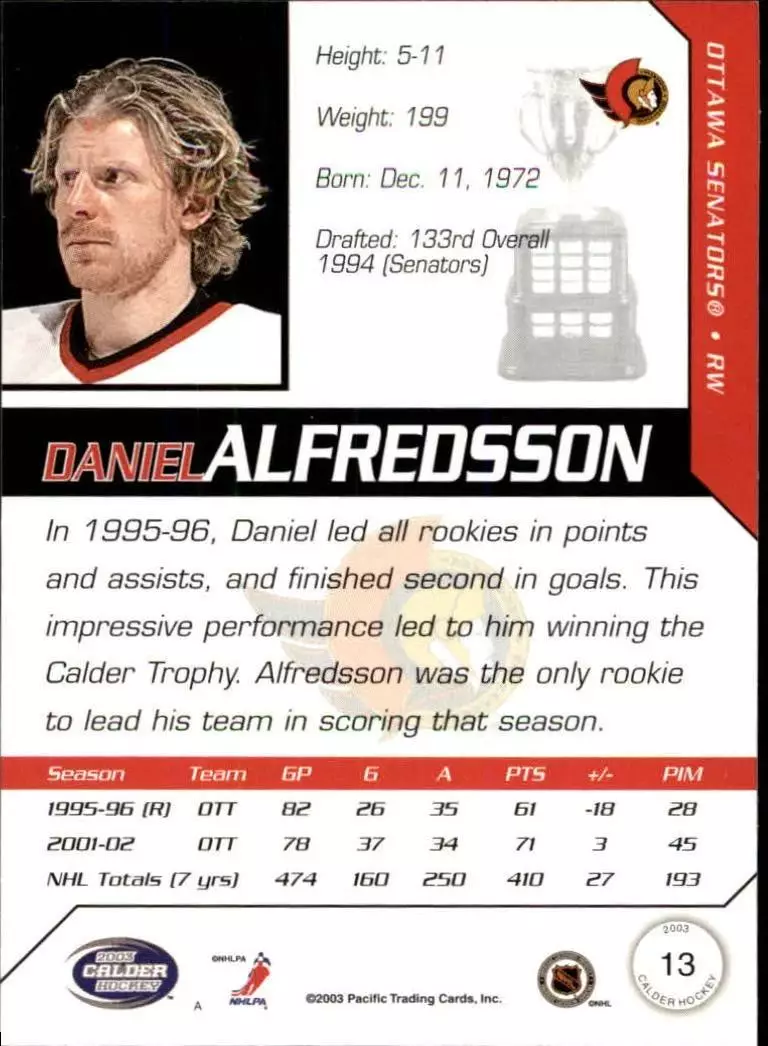 2002-03 Pacific Calder #13 Daniel Alfredsson 1