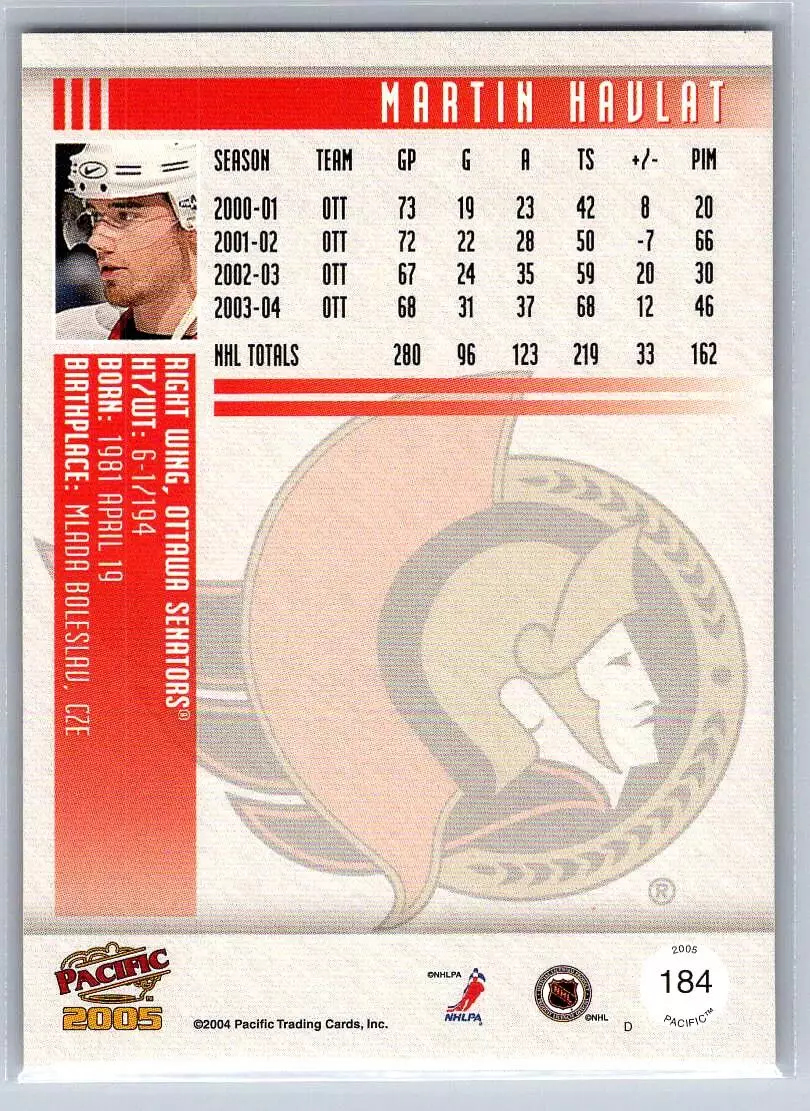 2004-05 Pacific #184 Martin Havlat 1