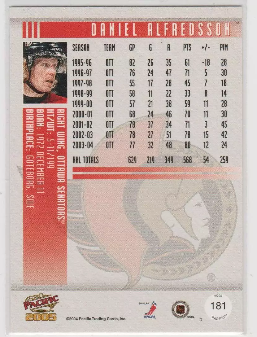 2004-05 Pacific #181 Daniel Alfredsson 1