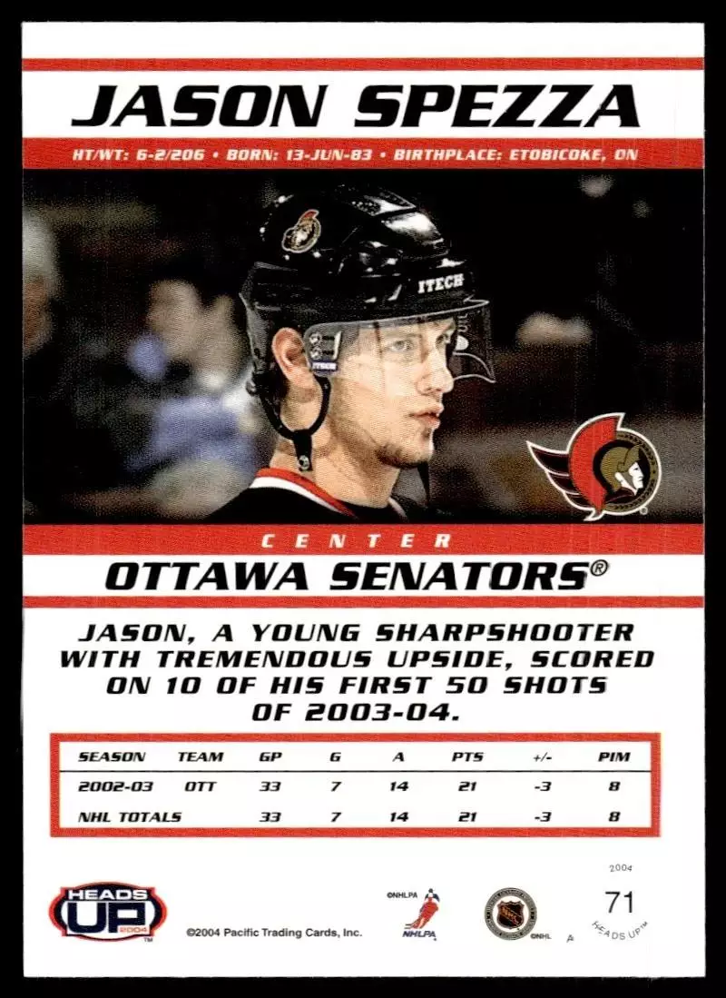 2003-04 Pacific Heads Up #71 Jason Spezza 1