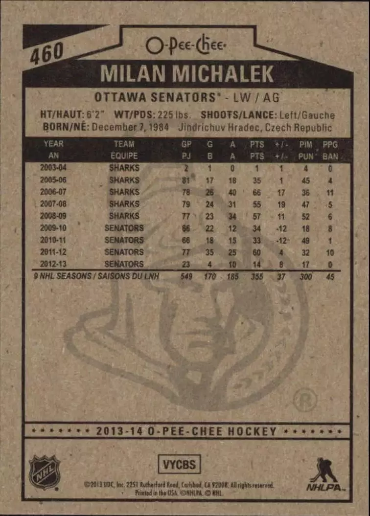 2013-14 O-Pee-Chee #460 Milan Michalek 1
