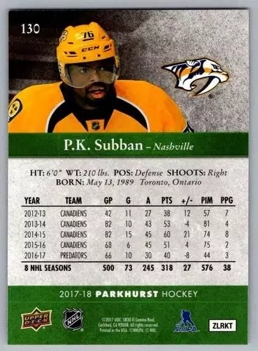 2017-18 Parkhurst #130 P.K. Subban 1