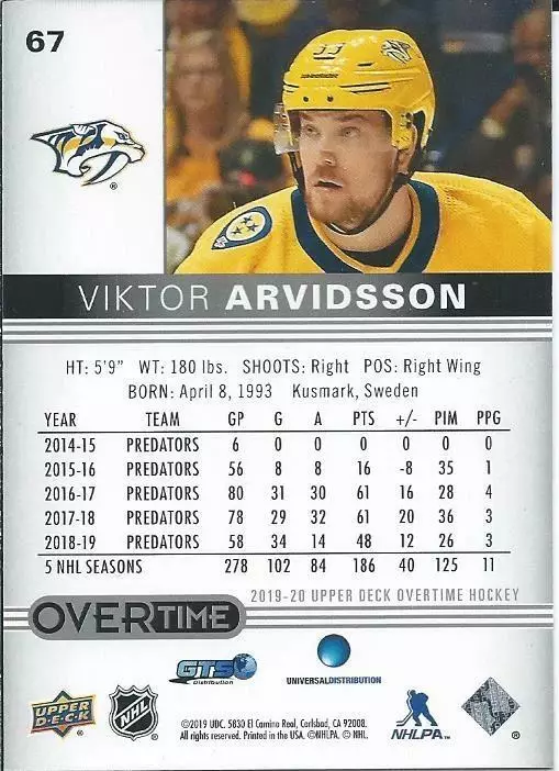 2019-20 Upper Deck Overtime #67 Viktor Arvidsson 1