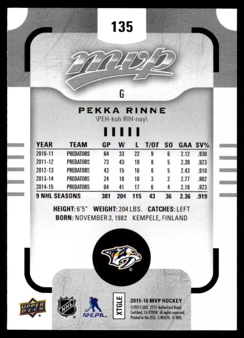 2015-16 Upper Deck MVP Silver Script #135 Pekka Rinne 1