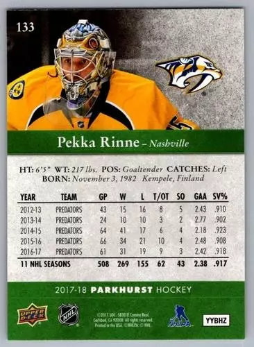 2017-18 Parkhurst #133 Pekka Rinne 1