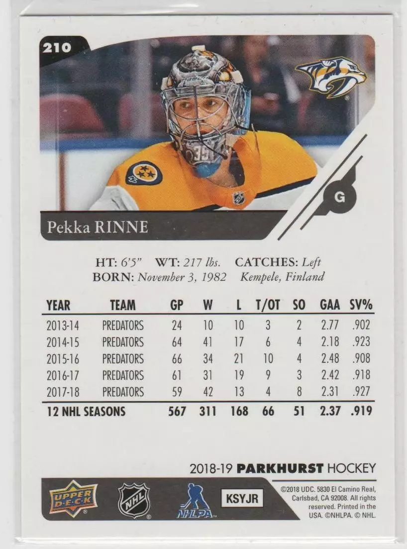 2018-19 Parkhurst #210 Pekka Rinne 1