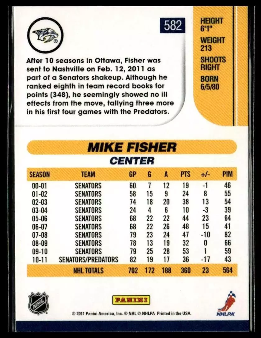 2010-11 Score #582 Mike Fisher 1