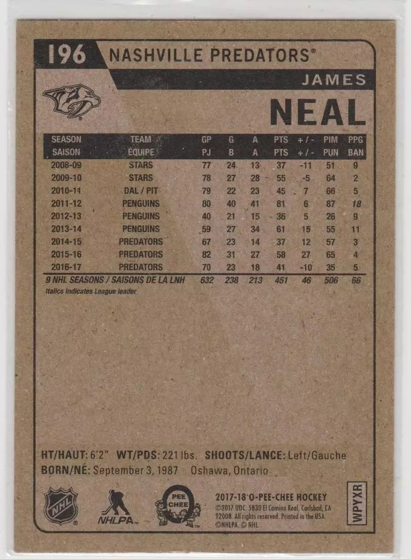 2017-18 O-Pee-Chee Retro #196 James Neal 1